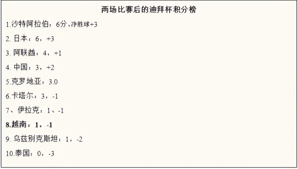 吴頔：裁判这种做法直接影响CBA的品牌价值&所有赞助商的利益CBA常规赛，广厦客场挑战广东。